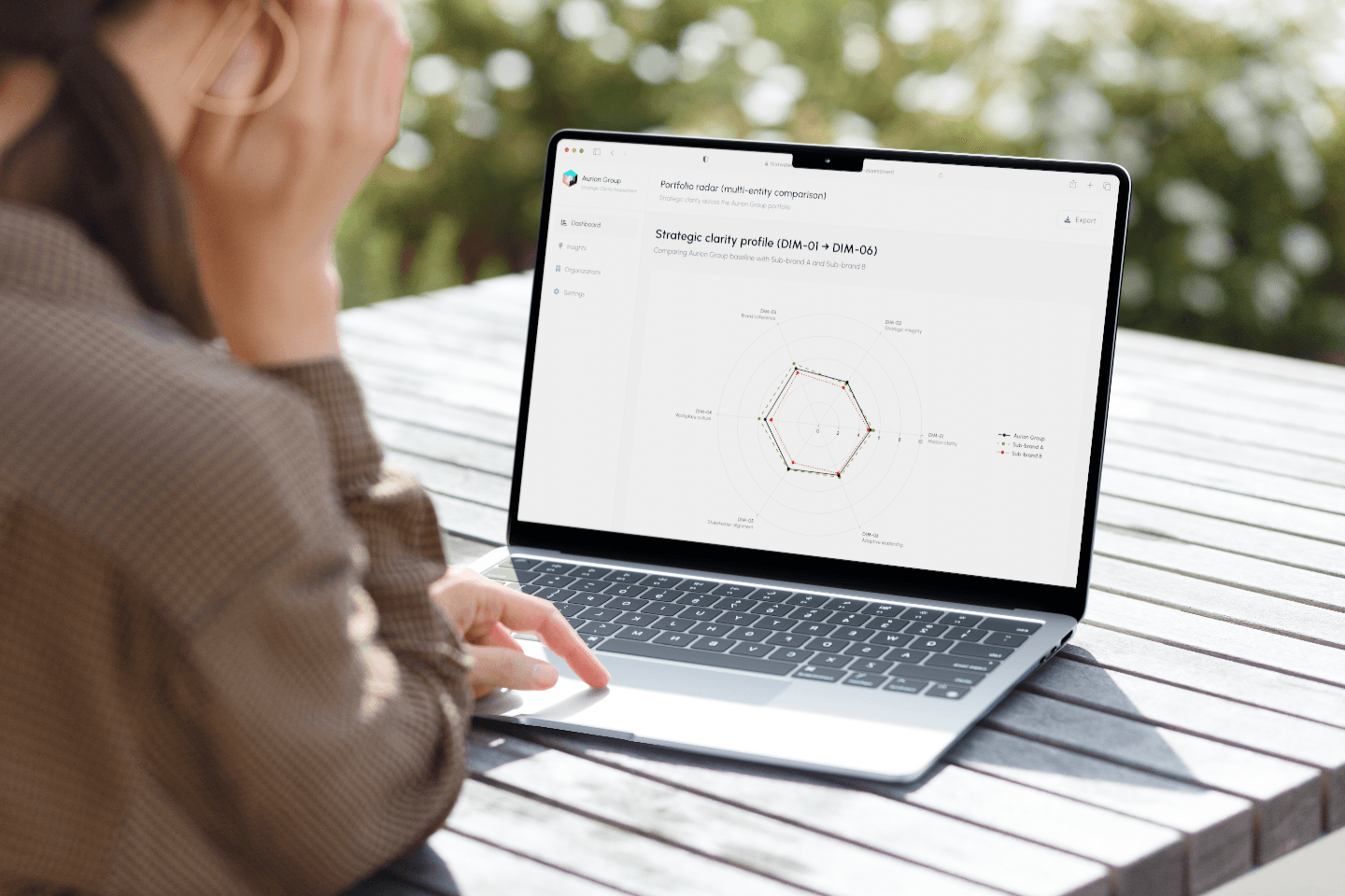 The Brand Clarity Assessment, powered by Firstwater Advisory