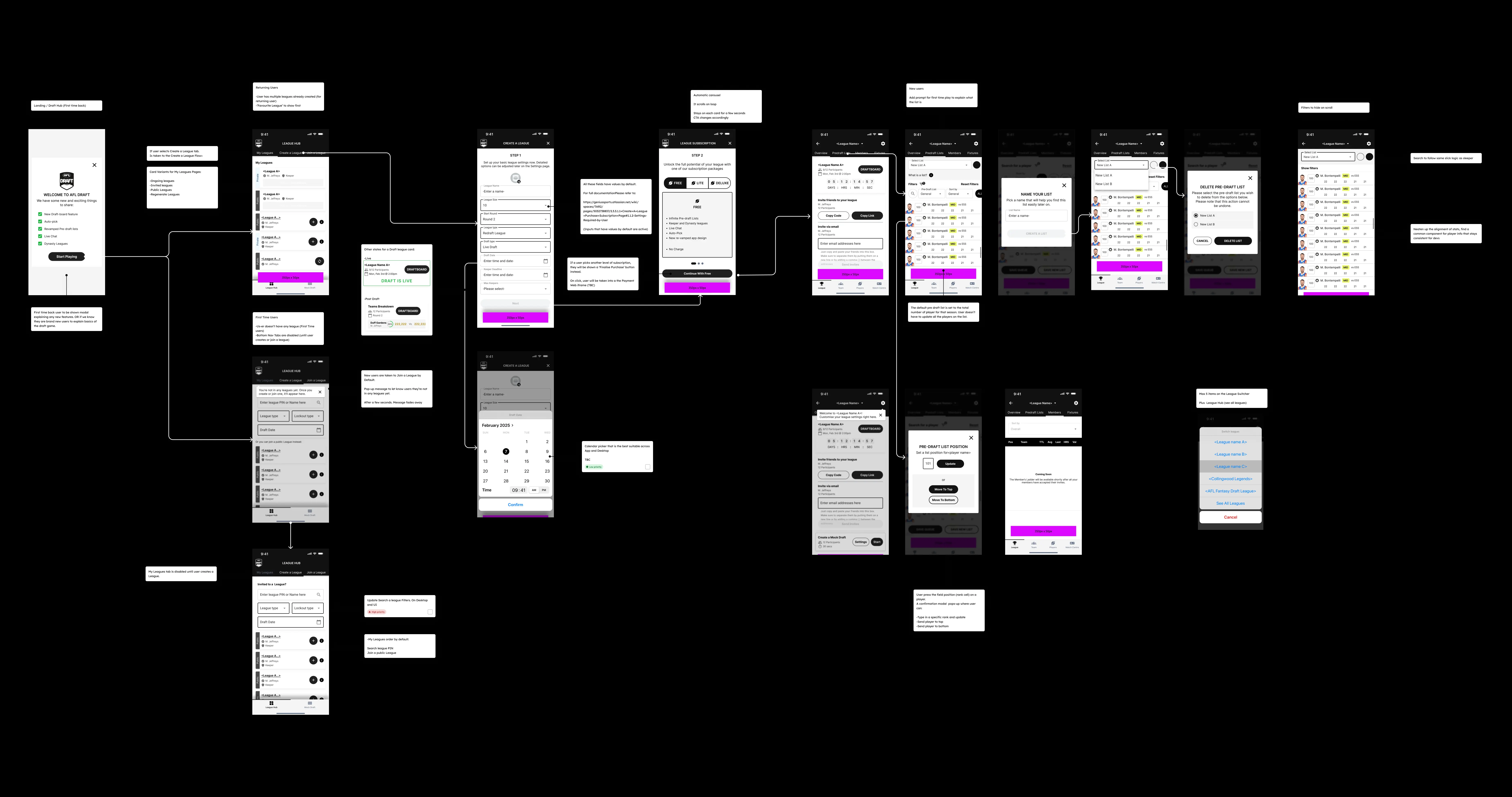 AFL Draft - Flow explorations