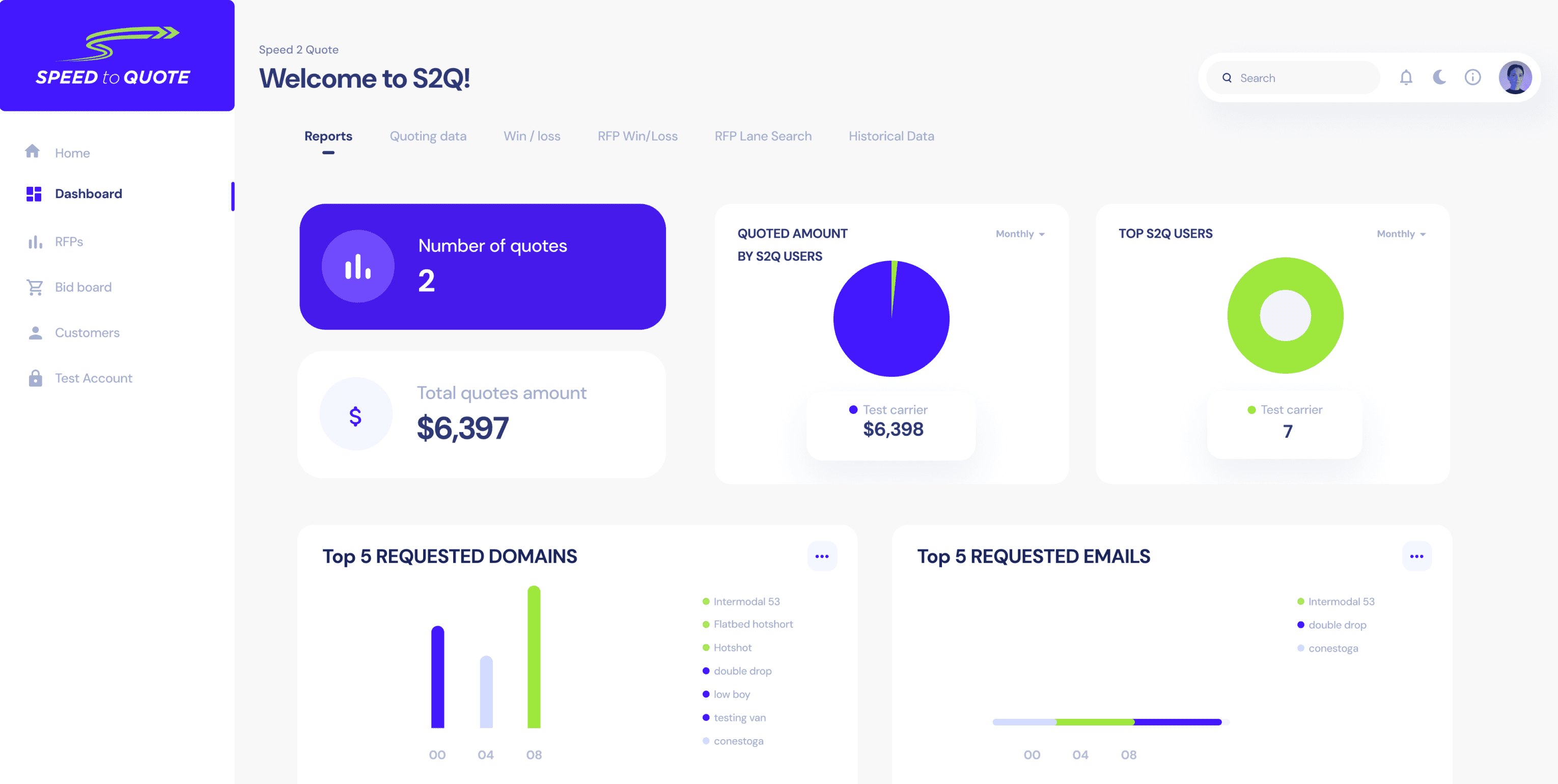 The quoting and bidding platform