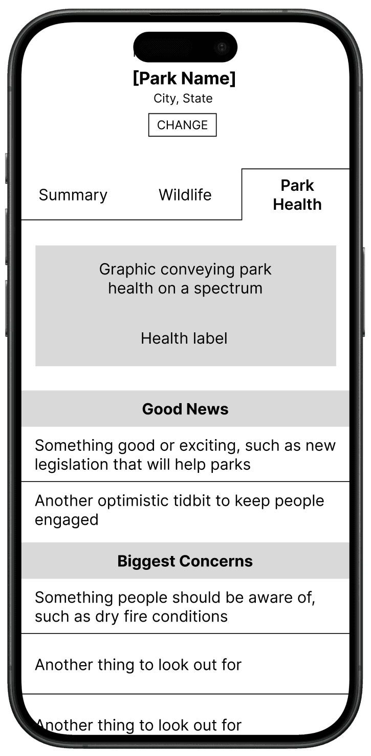 mid-fi wireframe: park health