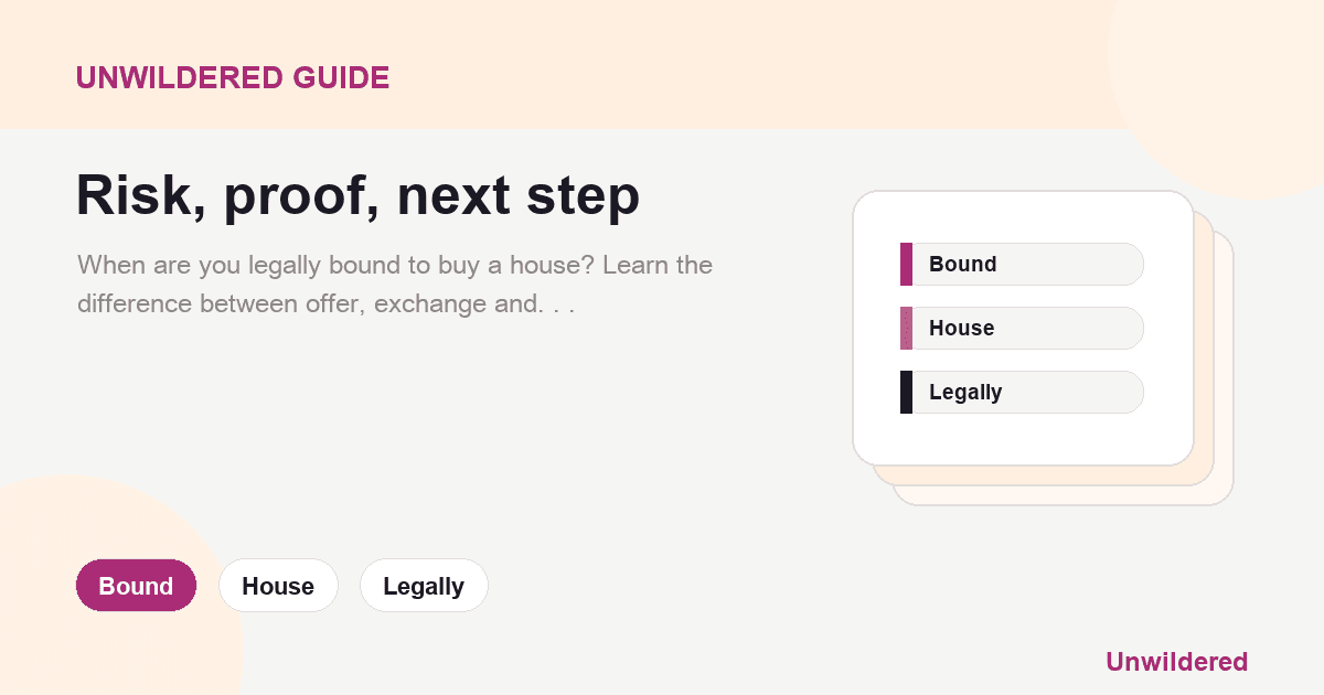 Explainer card for When Are You Bound To Buy A House?: Bound, House, Legally.