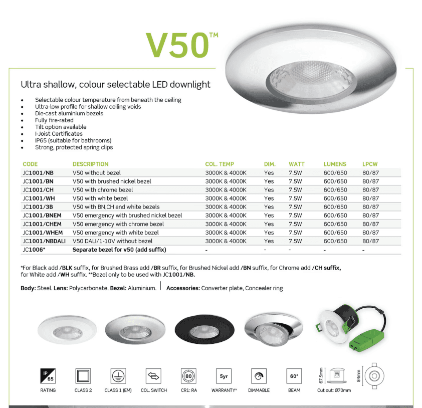 Lighting Sellsheet