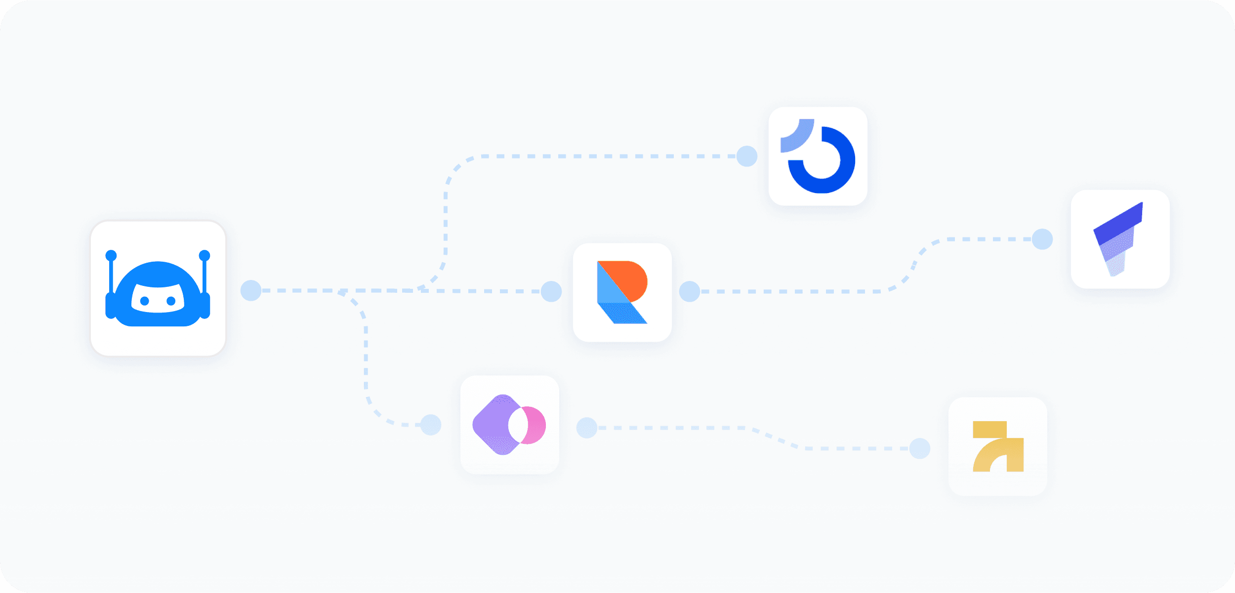 Automated workflows diagram