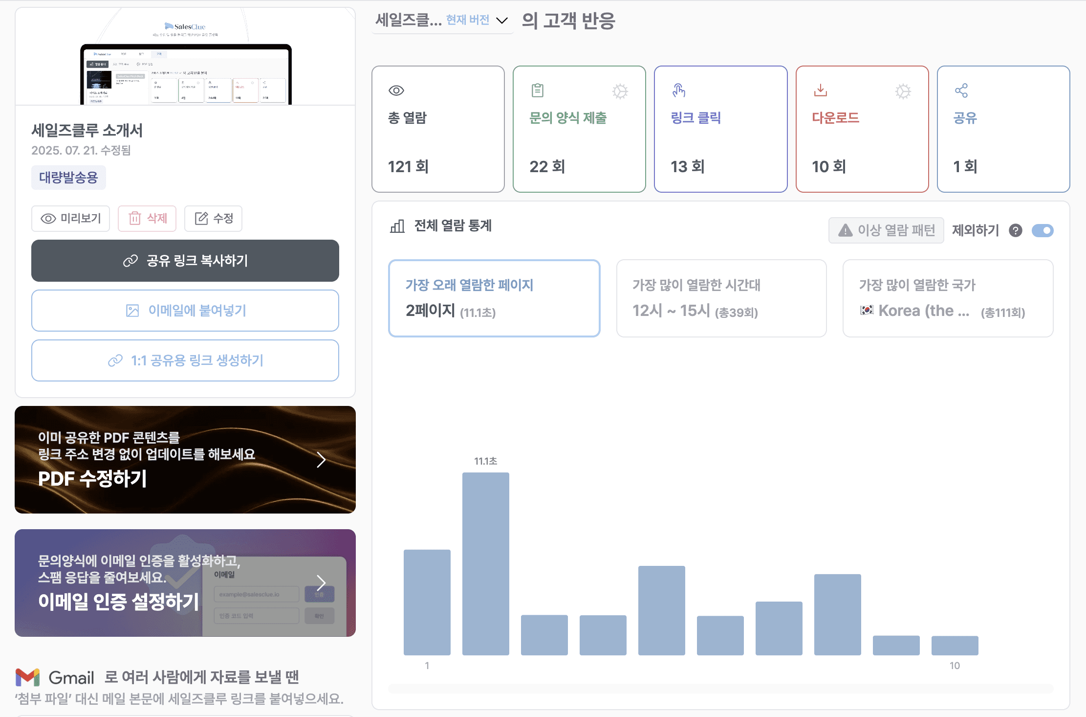 세일즈클루의 대시보드
