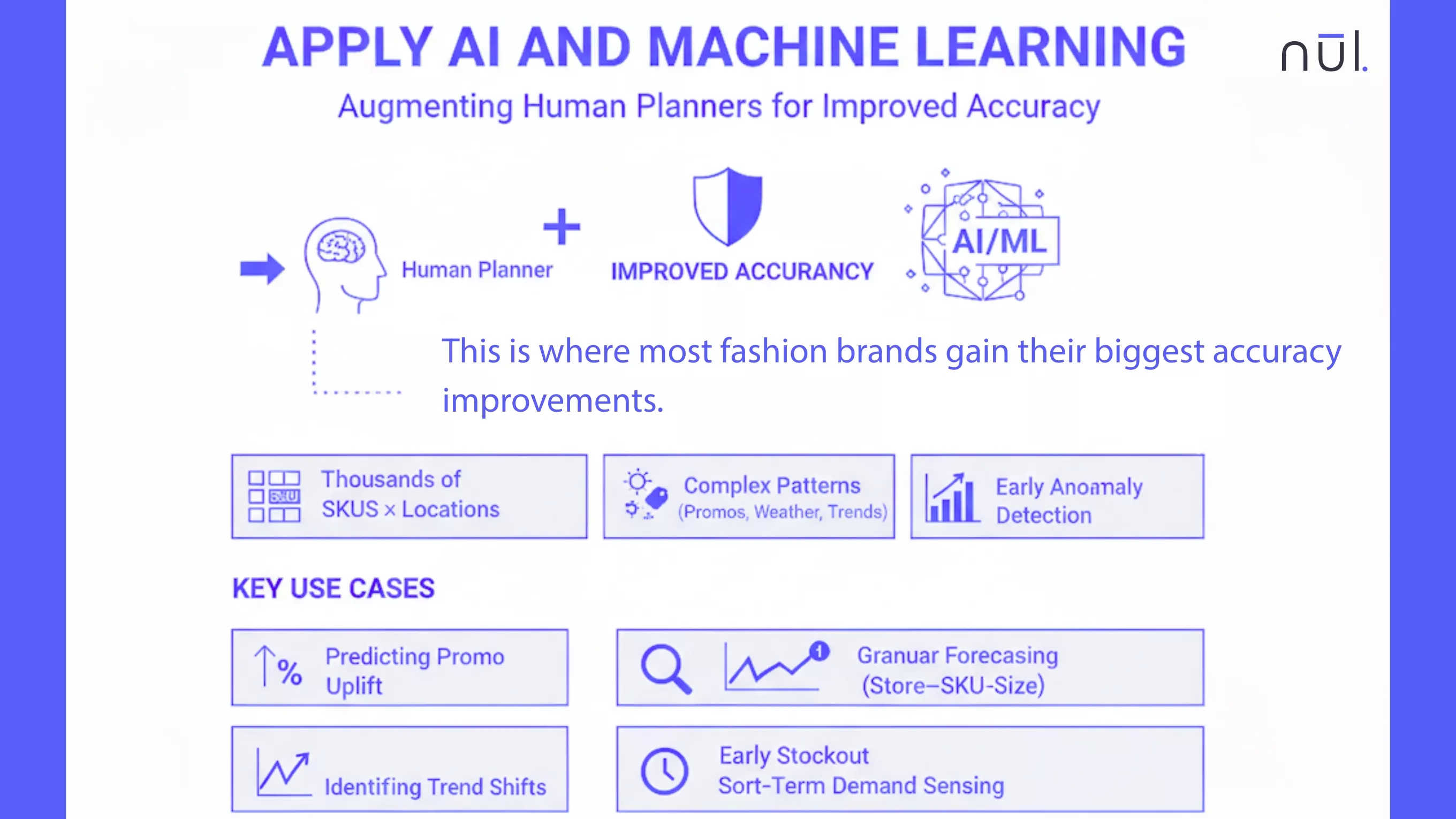 Application of AI/ML in demand forecasting is more and more popular.