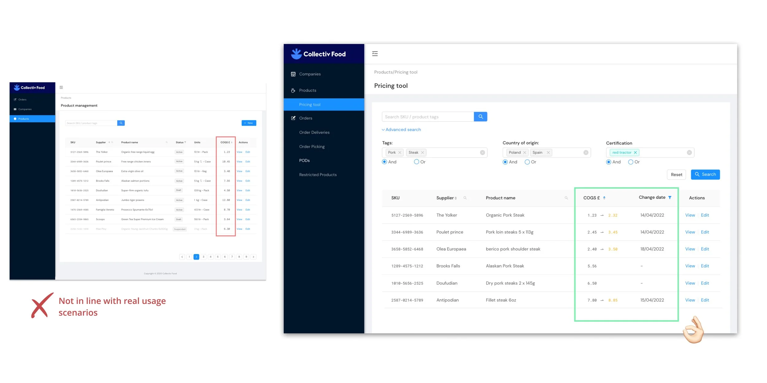 Business dashboard showing revenue, deals, customer list, growth chart, and new activity.