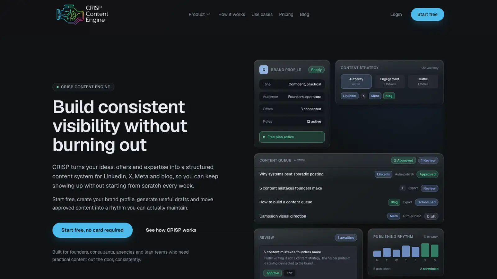 Crisp.you homepage