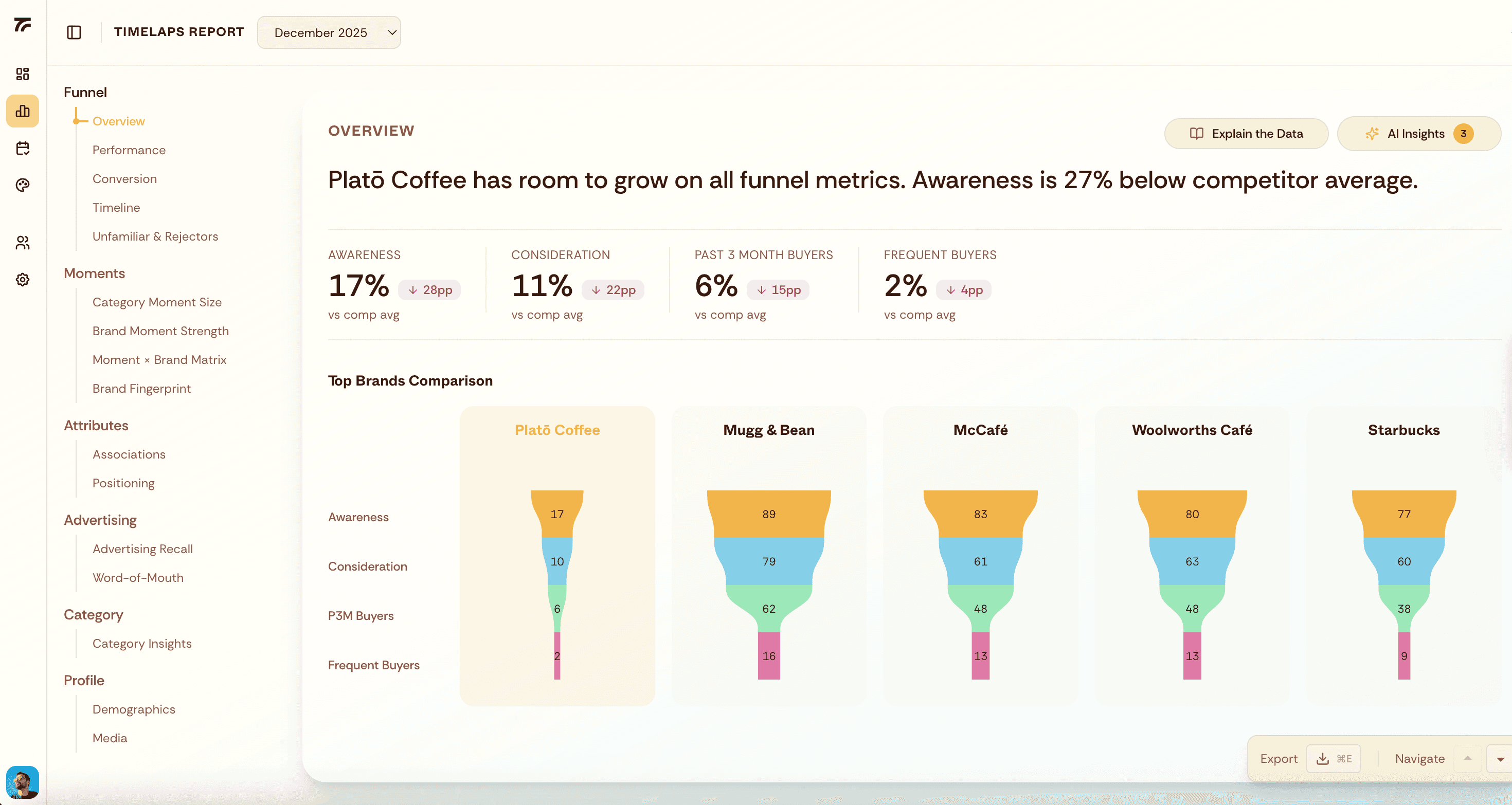"Abstract gradient background transitioning from orange to teal with soft, flowing color waves"