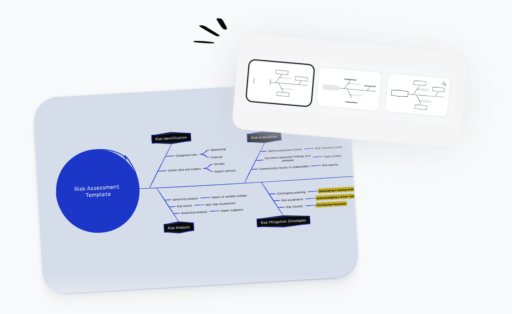 Thêm các danh mục nguyên nhân và yếu tố đóng góp vào sơ đồ xương cá bằng việc sử dụng bảng lựa chọn hình dạng