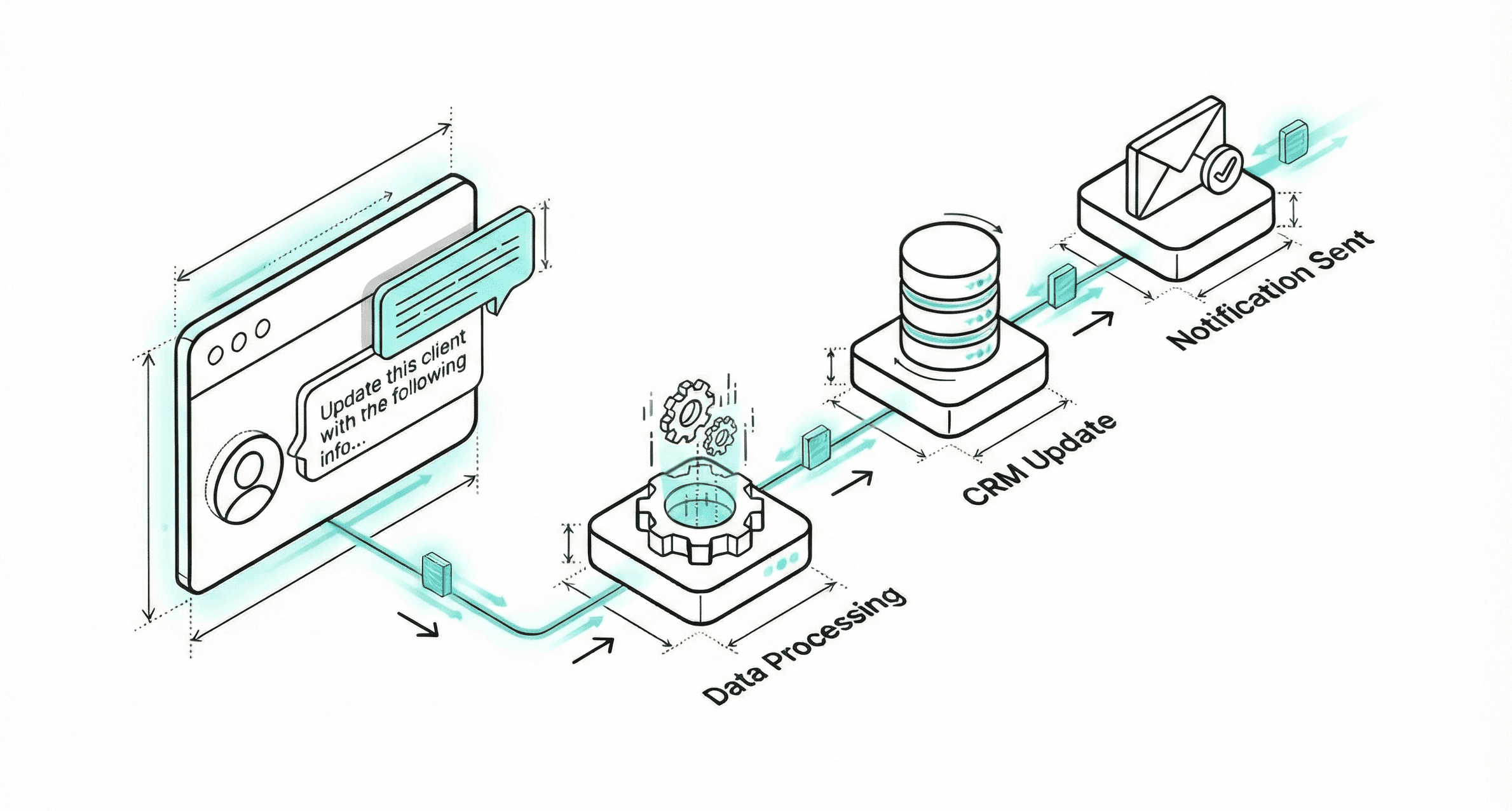 The image featured at the top of the about us page #2