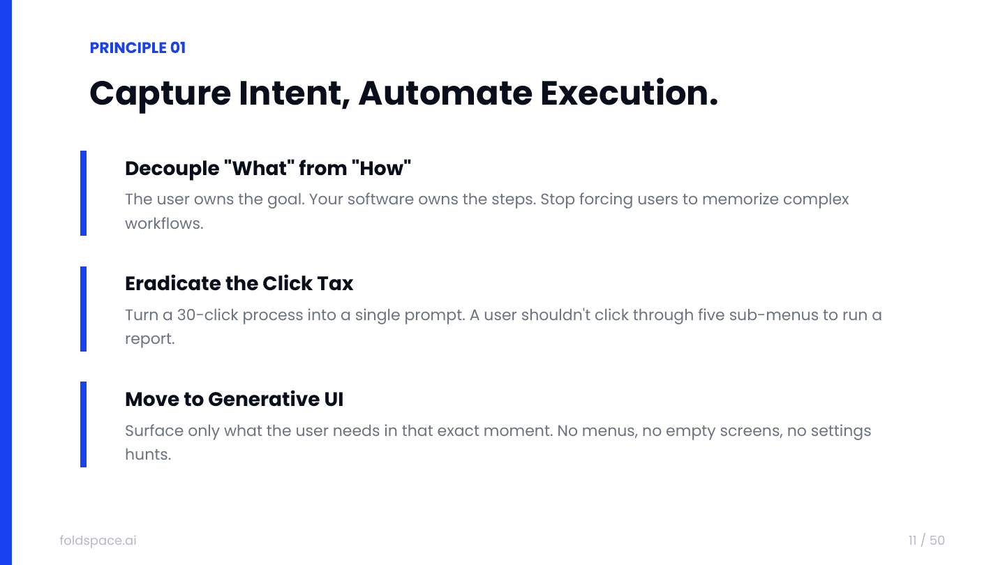 slide-11.png — Principle 01 Capture Intent, Automate Execution: Decouple what from how. Eradicate the Click Tax. Move to Generative UI.