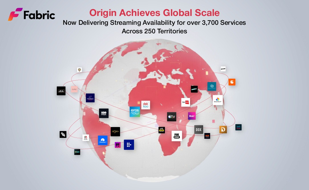Fabric Origin API delivering global metadata and streaming availability data across 4,000 services in 250 territories worldwide