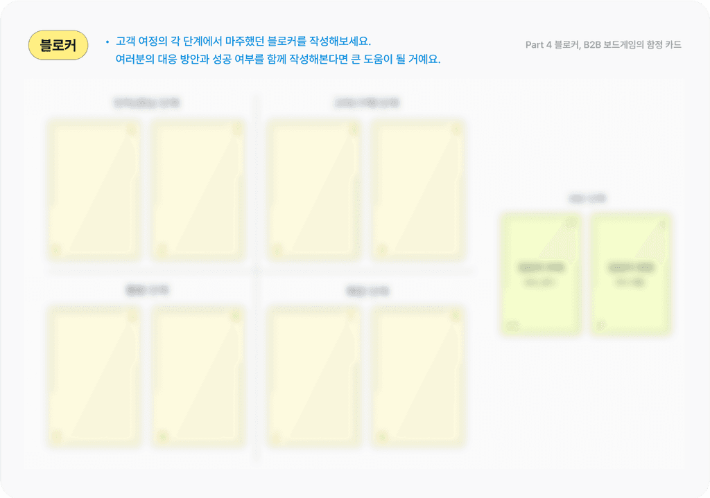 Blocker/WoW point 기록 워크시트 견본