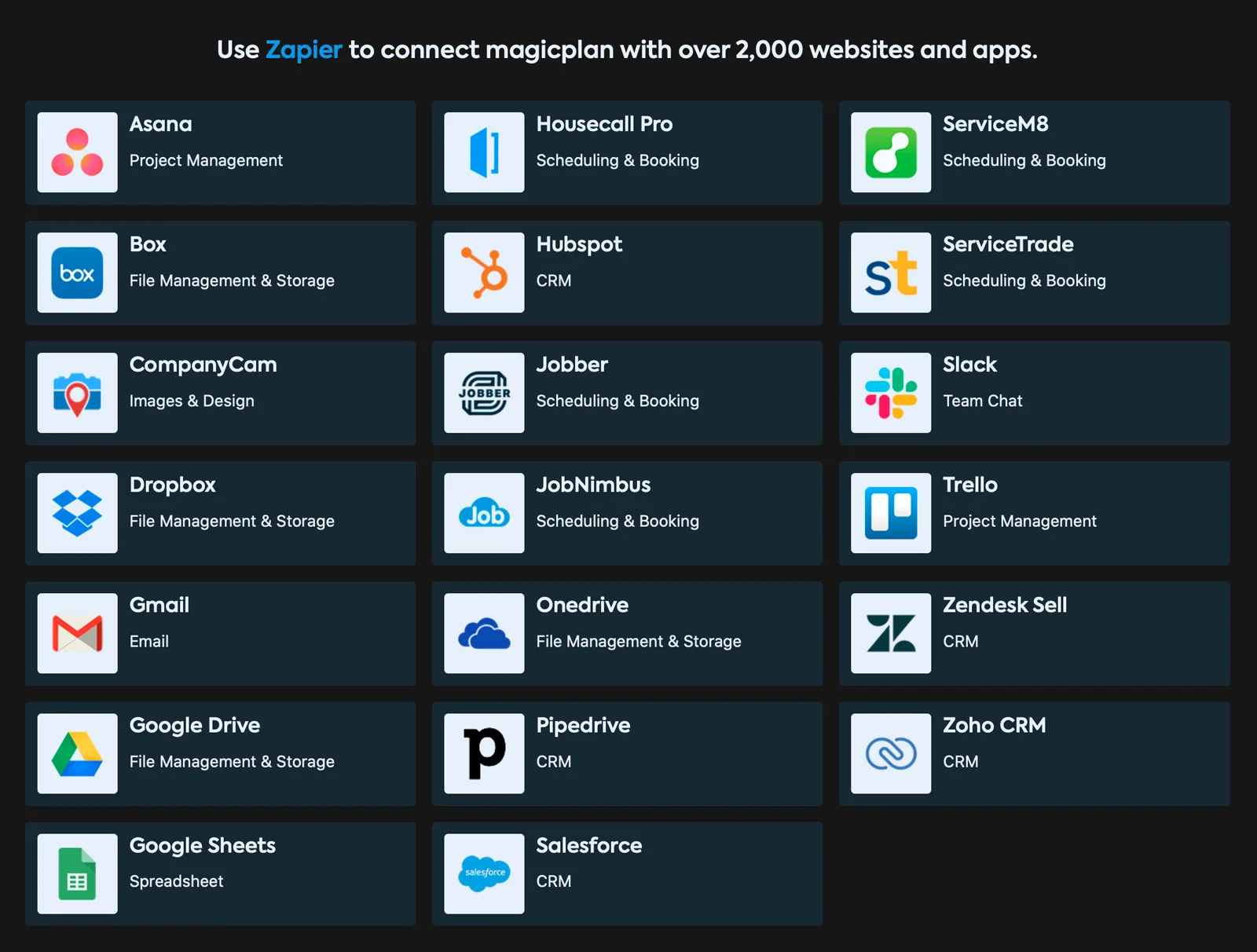 magic plan zapier integrations showing supported apps for scheduling, storage, and crm