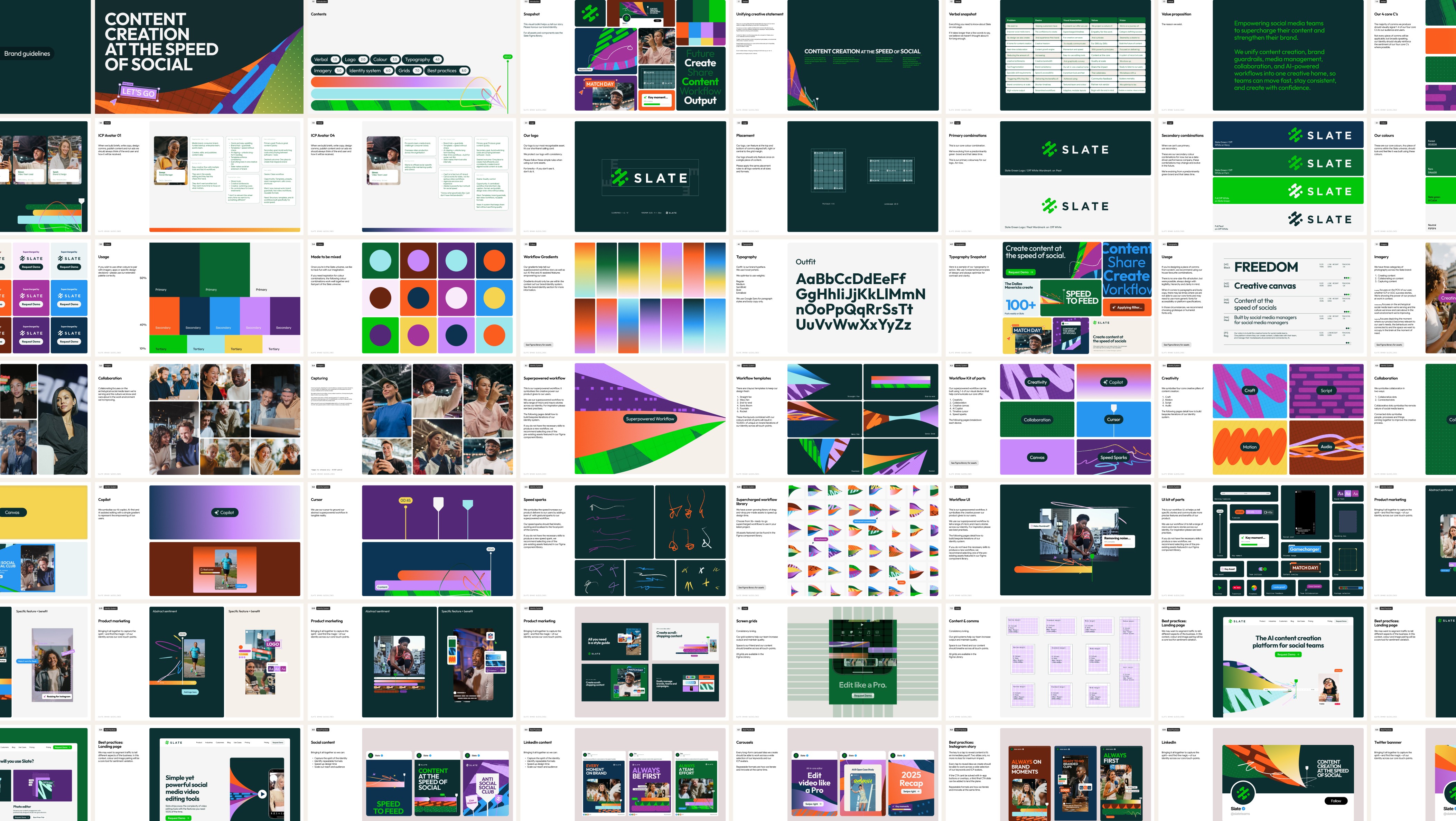 Brand Guidelines Figma library and design system brand strategy consulting" "brand positioning strategy" "brand workshop facilitation" "messaging framework"