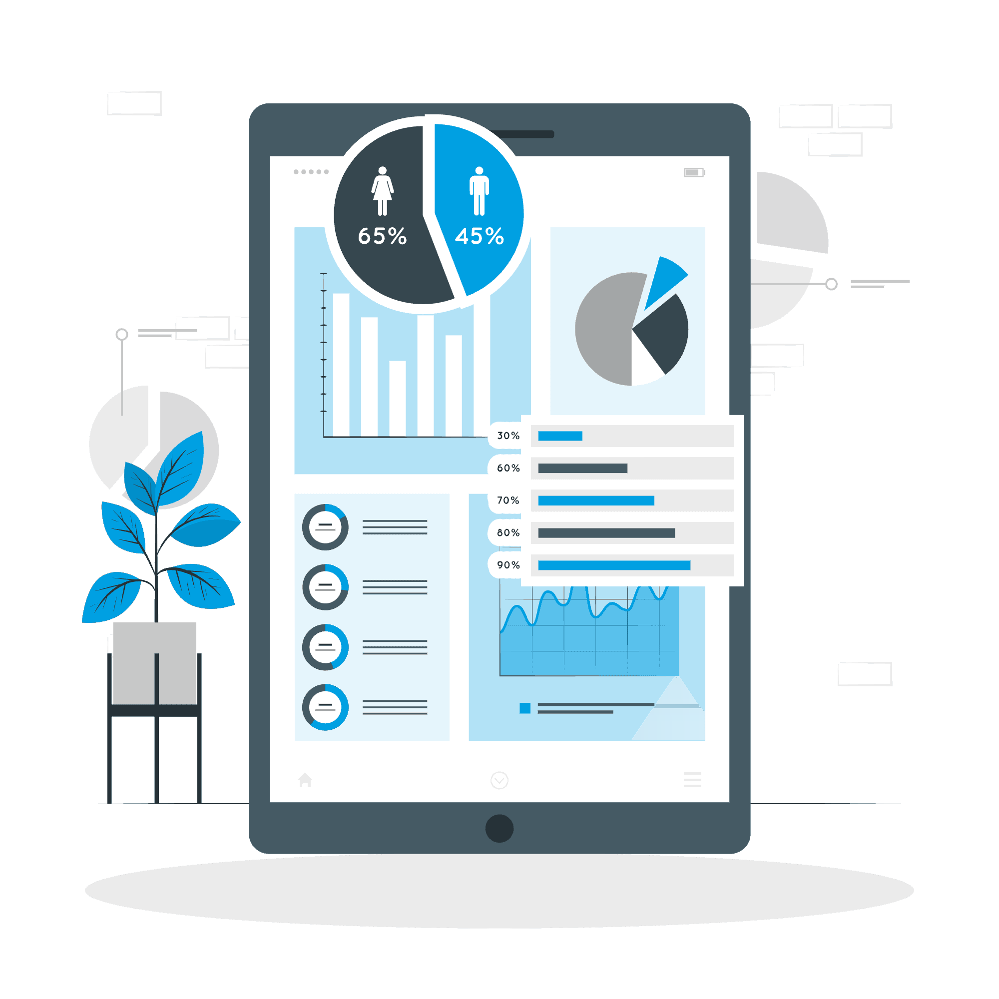 Advanced Analytics Dashboards