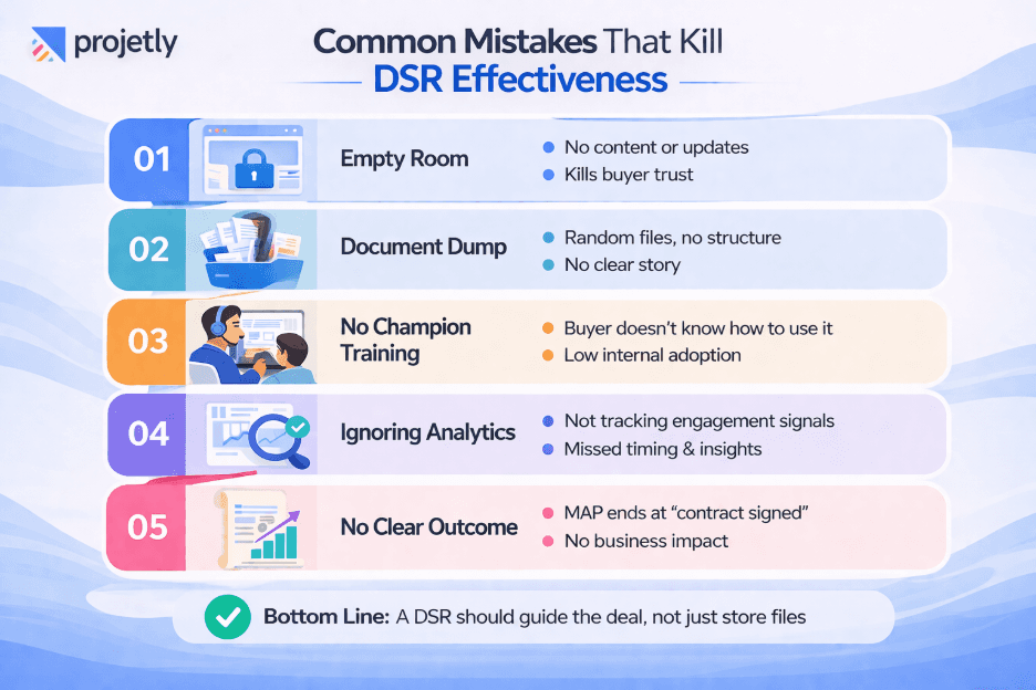 Common Mistakes That Kill DSR Effectiveness&nbsp;