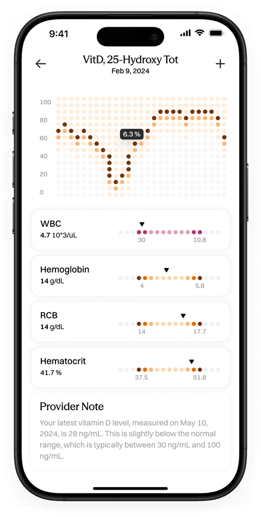 Torch - Track Medical Records