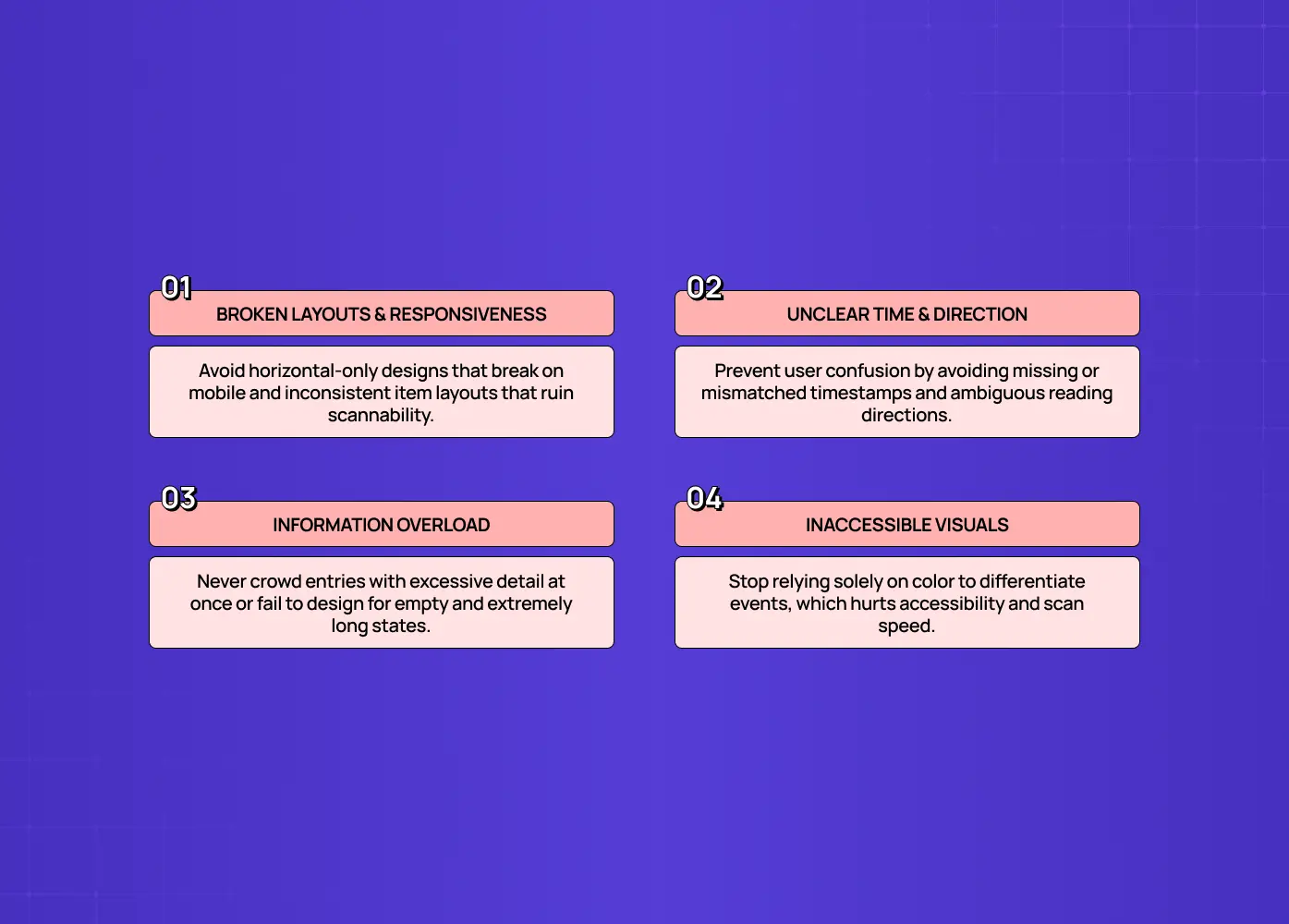 Infographic highlighting four common timeline design issues: broken layouts, unclear time direction, information overload, and inaccessible visuals.