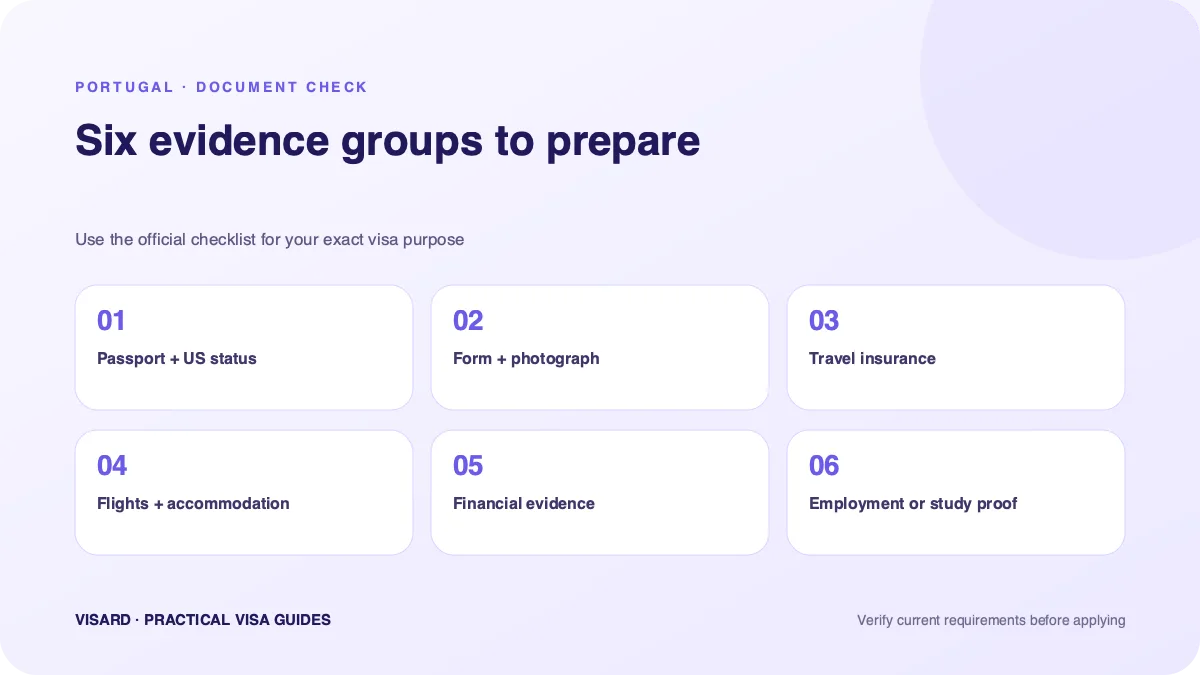 Six evidence groups to prepare for a Portugal Schengen visa application from the USA