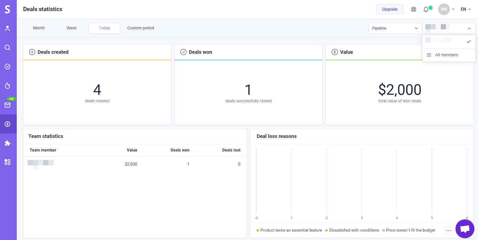 Snov.io tracking and analytics