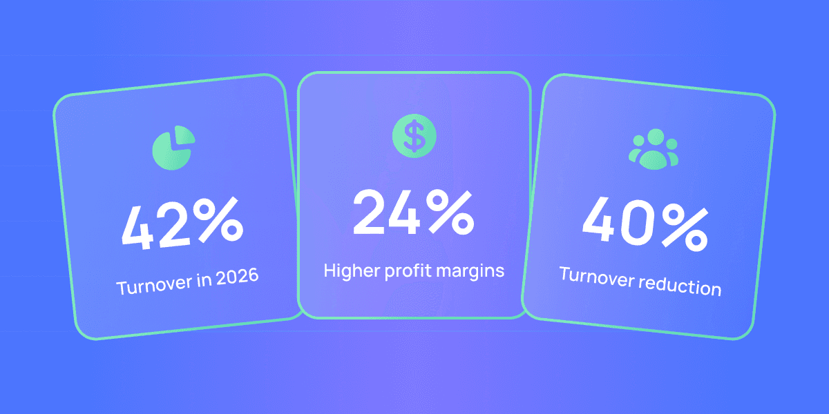 Customer Service Training