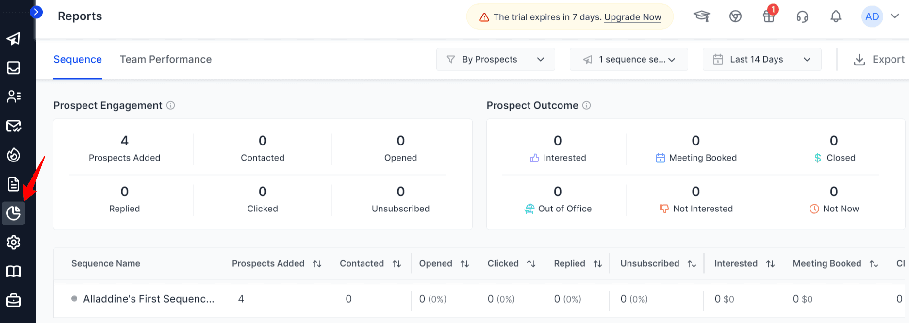 Saleshandy Engagement Analytics