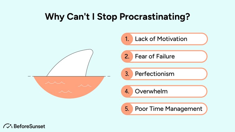 Why Can't I Stop Procrastinating?