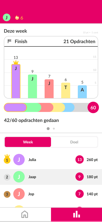 An abstract chair in red and black.