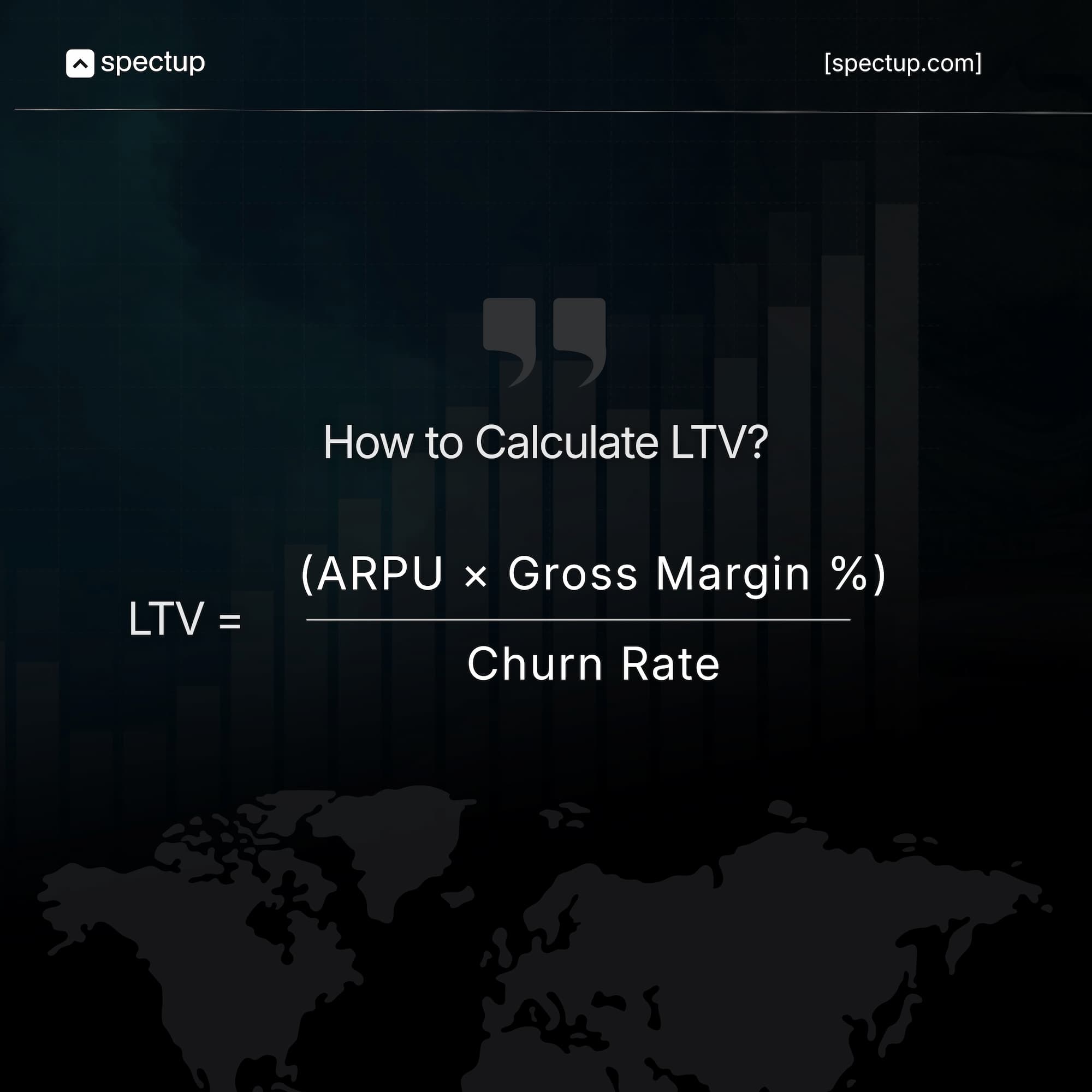 Graphic is showing how to calculate LTV and LTV:CAC Ratio. 