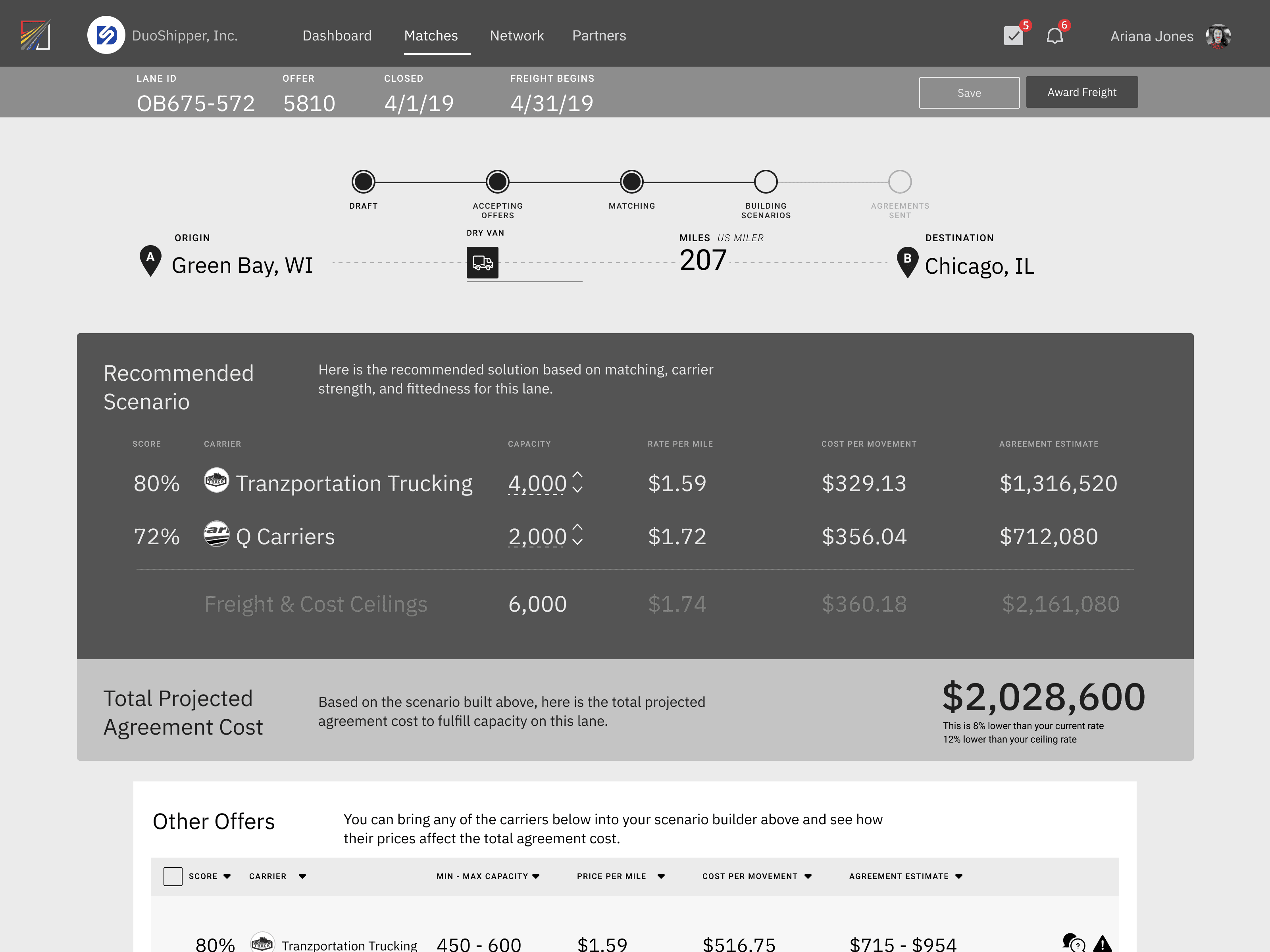 Shipper Match Review