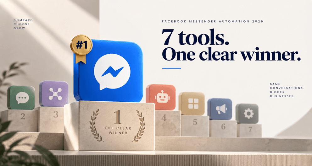 Comparison of the best Facebook Messenger automation tools in 2026 by features and business type