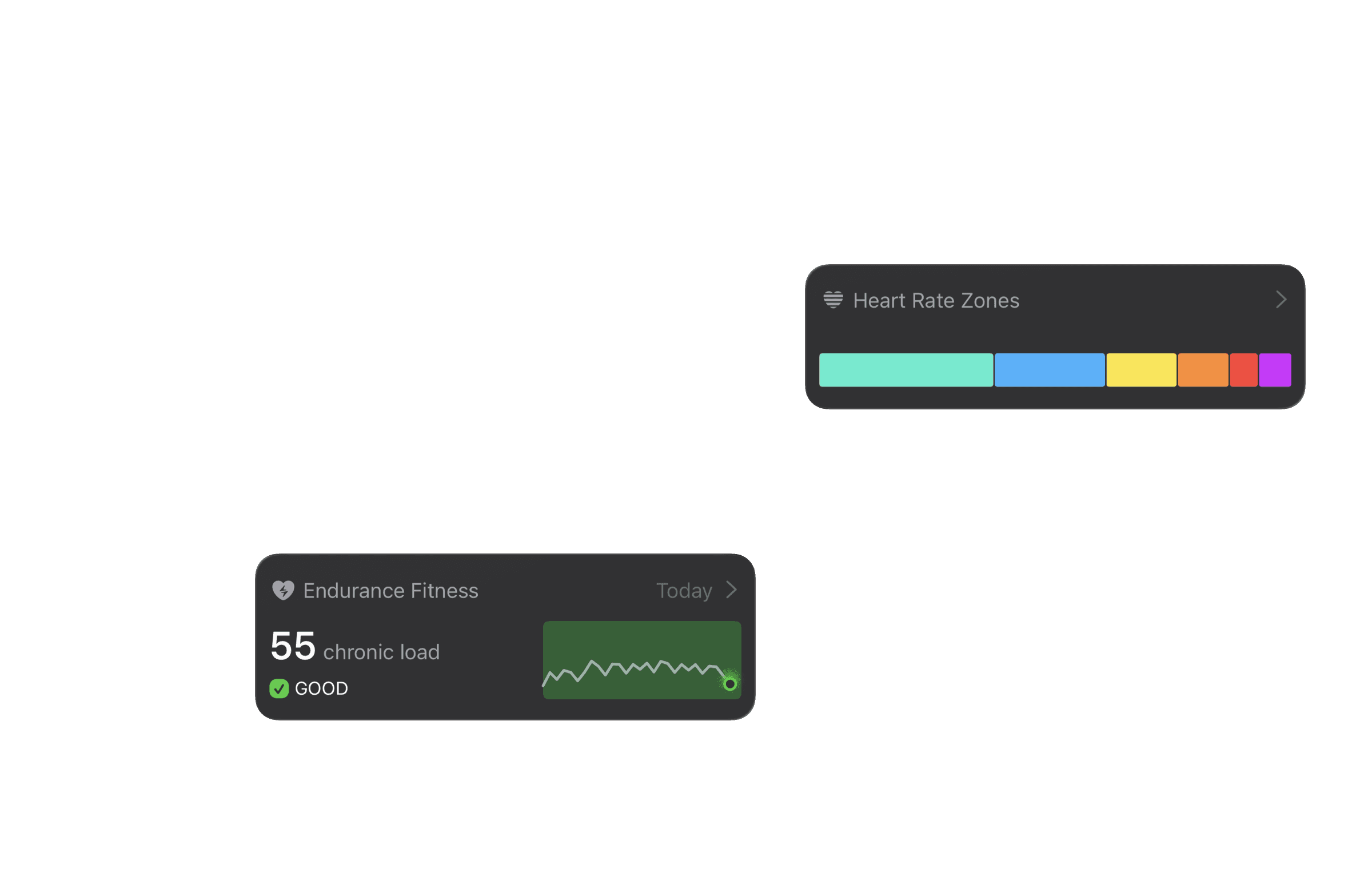 The Outsiders Progress screen showing training load calendar, heart rate zones, power zones, VO2max, chronic training load, and FTP trends for cyclists and runners