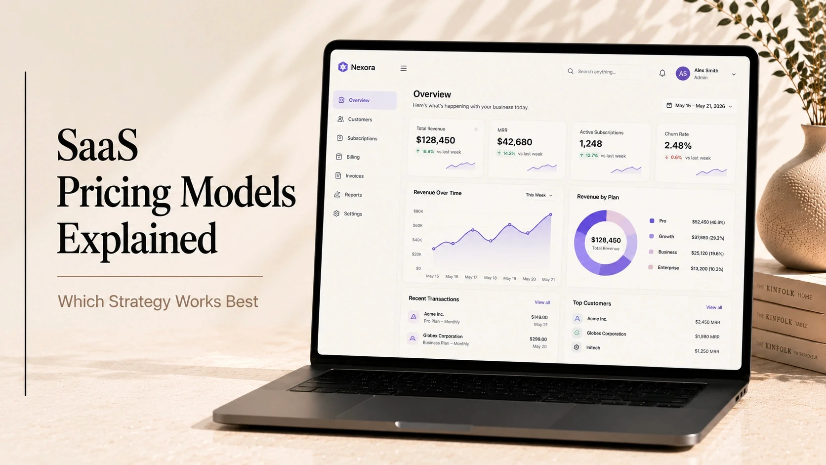 SaaS Pricing Models Explained