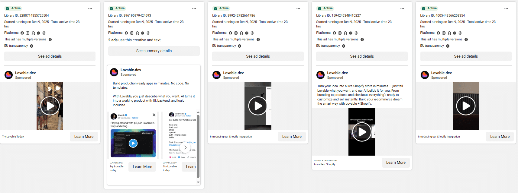 Marketing Spotlight: Lovable Marketing Strategy Paid Advertising Strategy