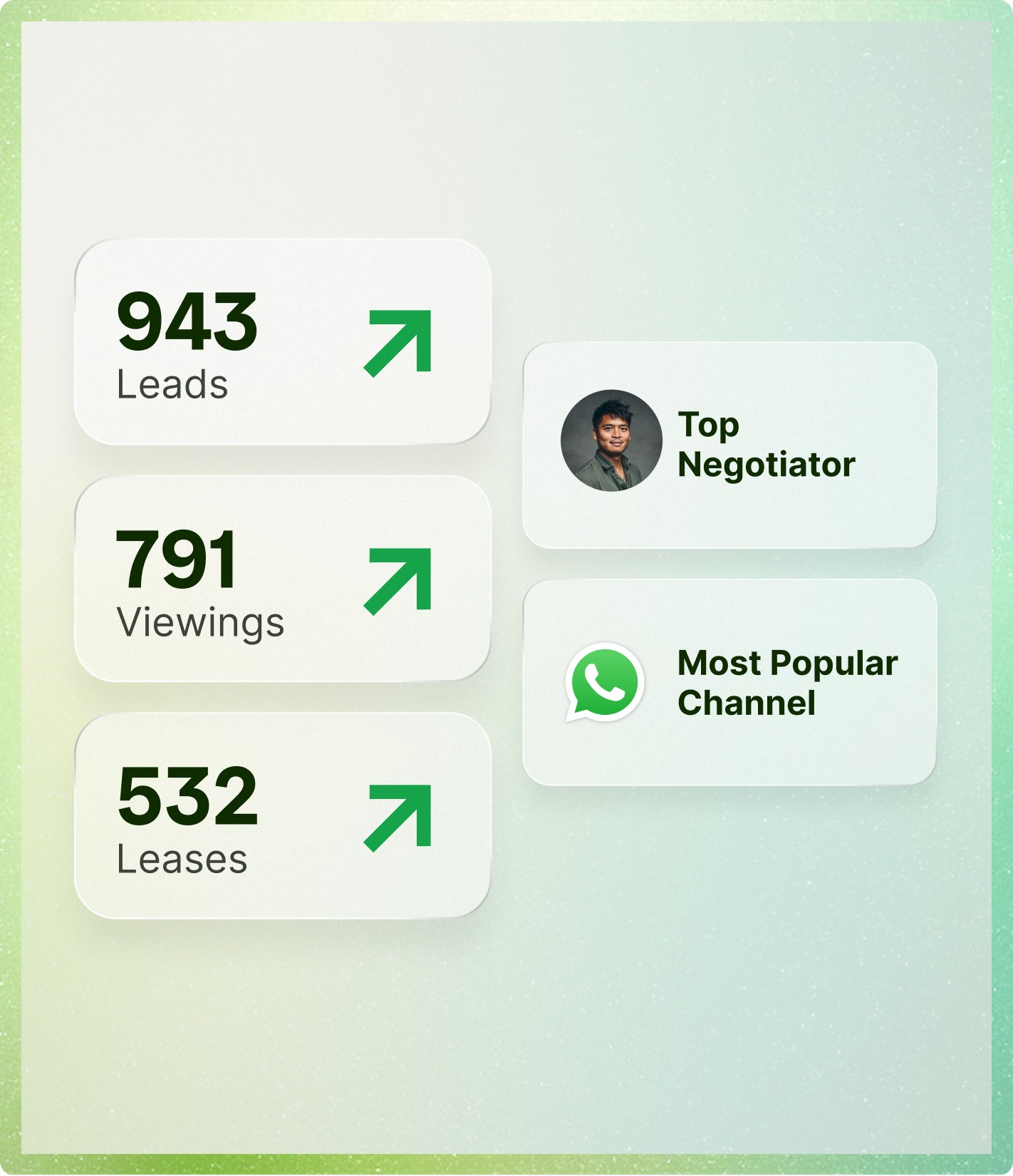 Vinny, the AI teammate for property management, boosts profitability by managing renewals, reducing arrears, and driving retention with real-time data insights.
