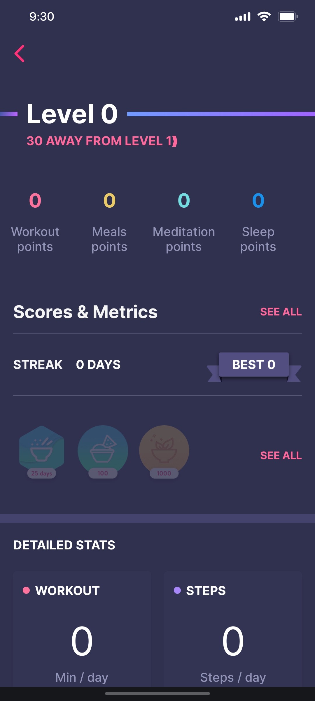 Cult.fit App Score & metriers Screen