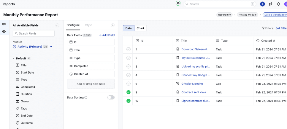 Salesmate Reporting and Analytics