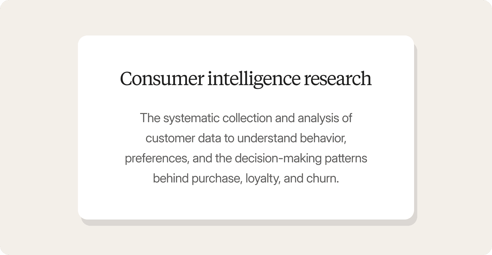 Definition card for "Consumer intelligence research" describing it as the systematic collection and analysis of customer data to understand behavior, preferences, and the decision-making patterns behind purchase, loyalty, and churn