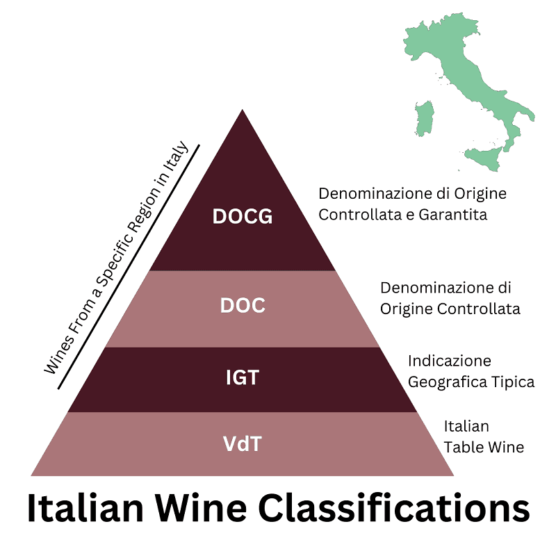 意大利DOCG葡萄酒圖片 DOC認證標籤設計 IGT產區酒莊風光 葡萄酒分級圖解 超級托斯卡納酒款展示 意大利烈酒酒窖圖片 知名酒莊品牌標籤展示 義大利葡萄酒分級制度 docg紅酒價格 義大利docg docg意思 義大利葡萄酒品種 義大利紅酒必買 紅酒 等級 怎麼 看 義大利三大名酒 意大利葡萄酒認證 DOCG 認證制度 DOC 意大利葡萄酒 IGT 超級托斯卡納 VdT 餐酒分類 意大利葡萄酒分級 知名意大利酒款 巴羅洛 DOCG 基安蒂 DOCG 布魯奈羅蒙塔奇諾產區 托斯卡納葡萄酒 威內托經典酒款 意大利認證標準 意大利葡萄酒歷史