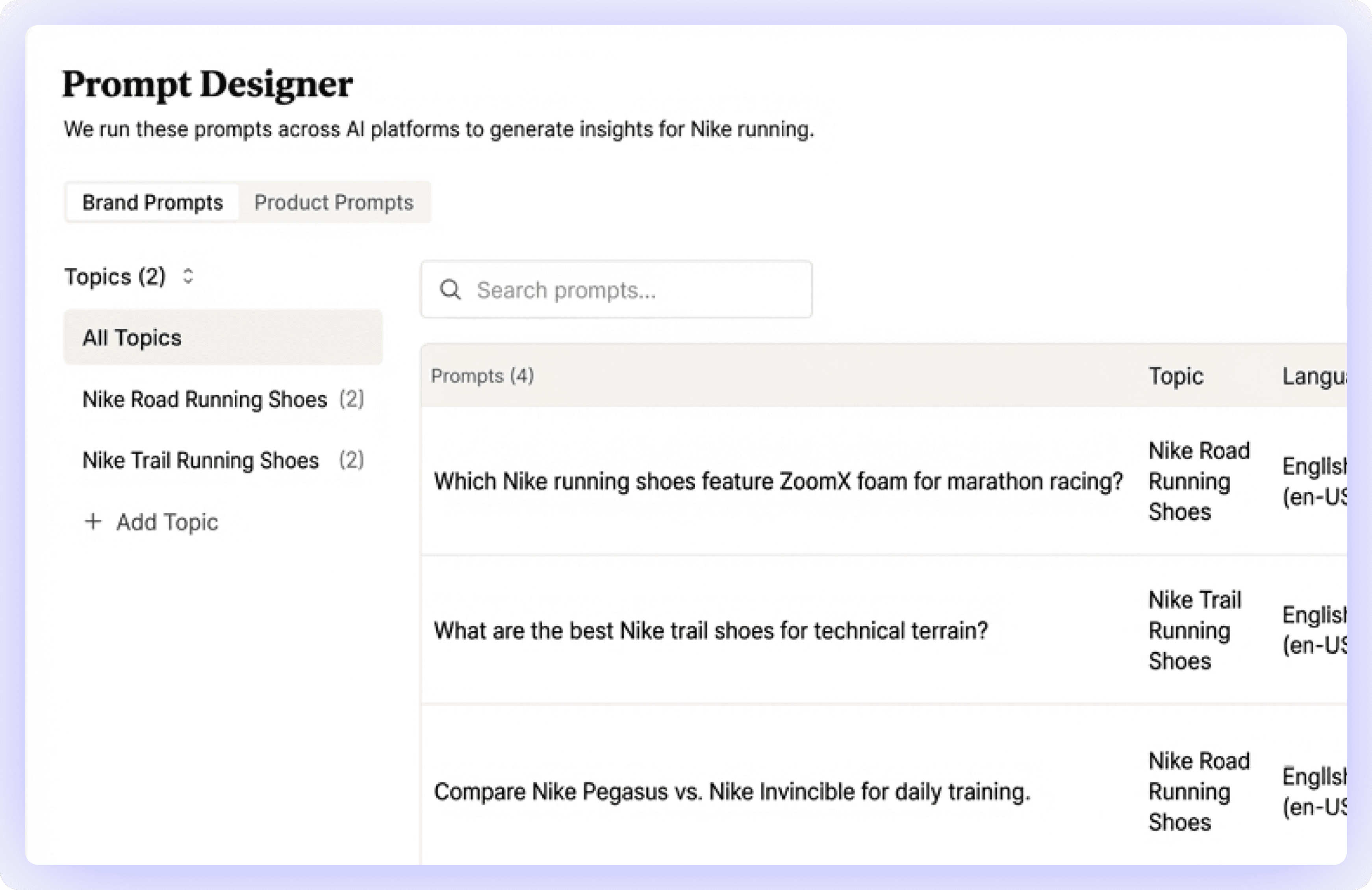 Image of predictive insights