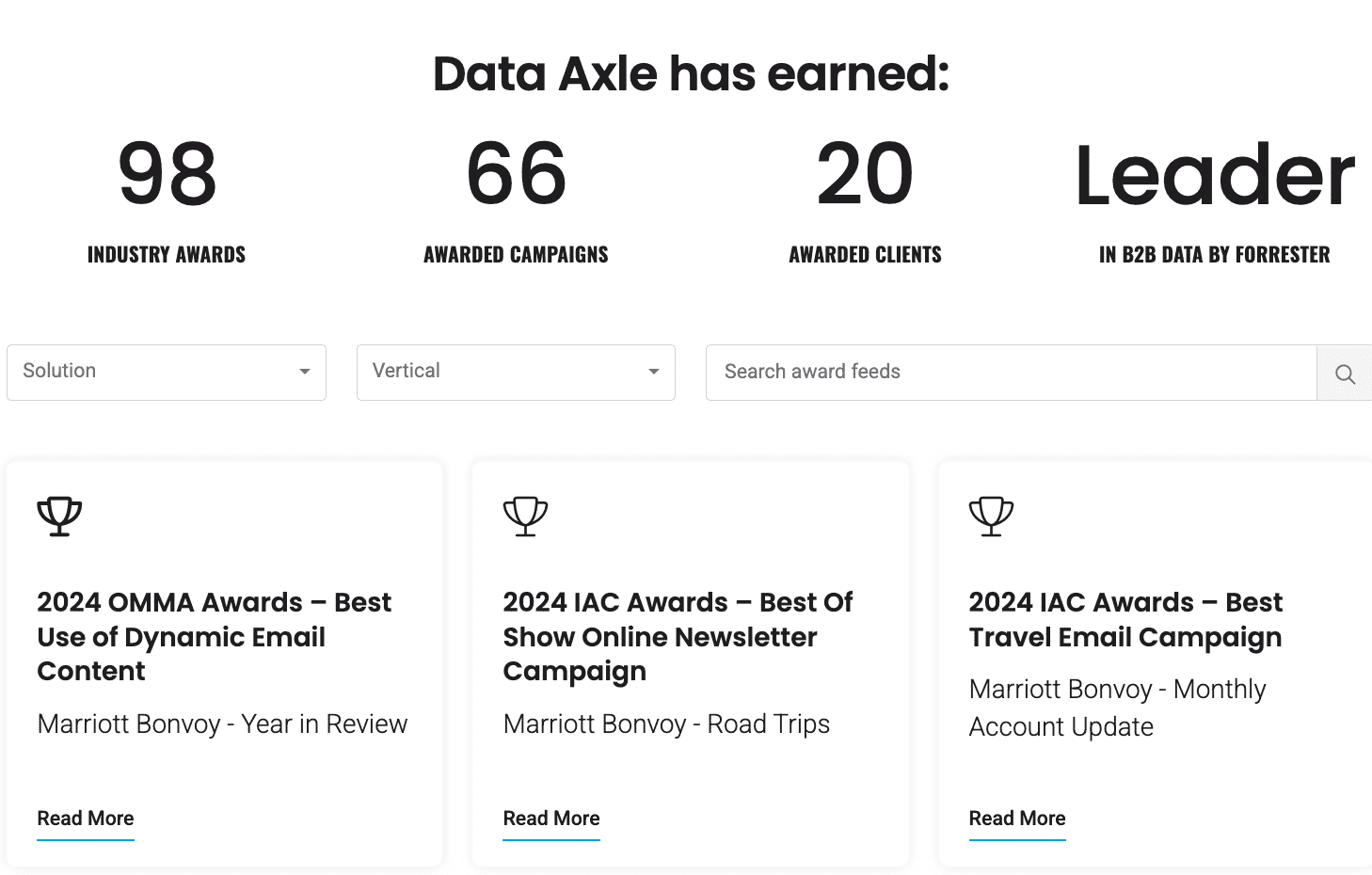 Data Axle How do they differentiate themselves