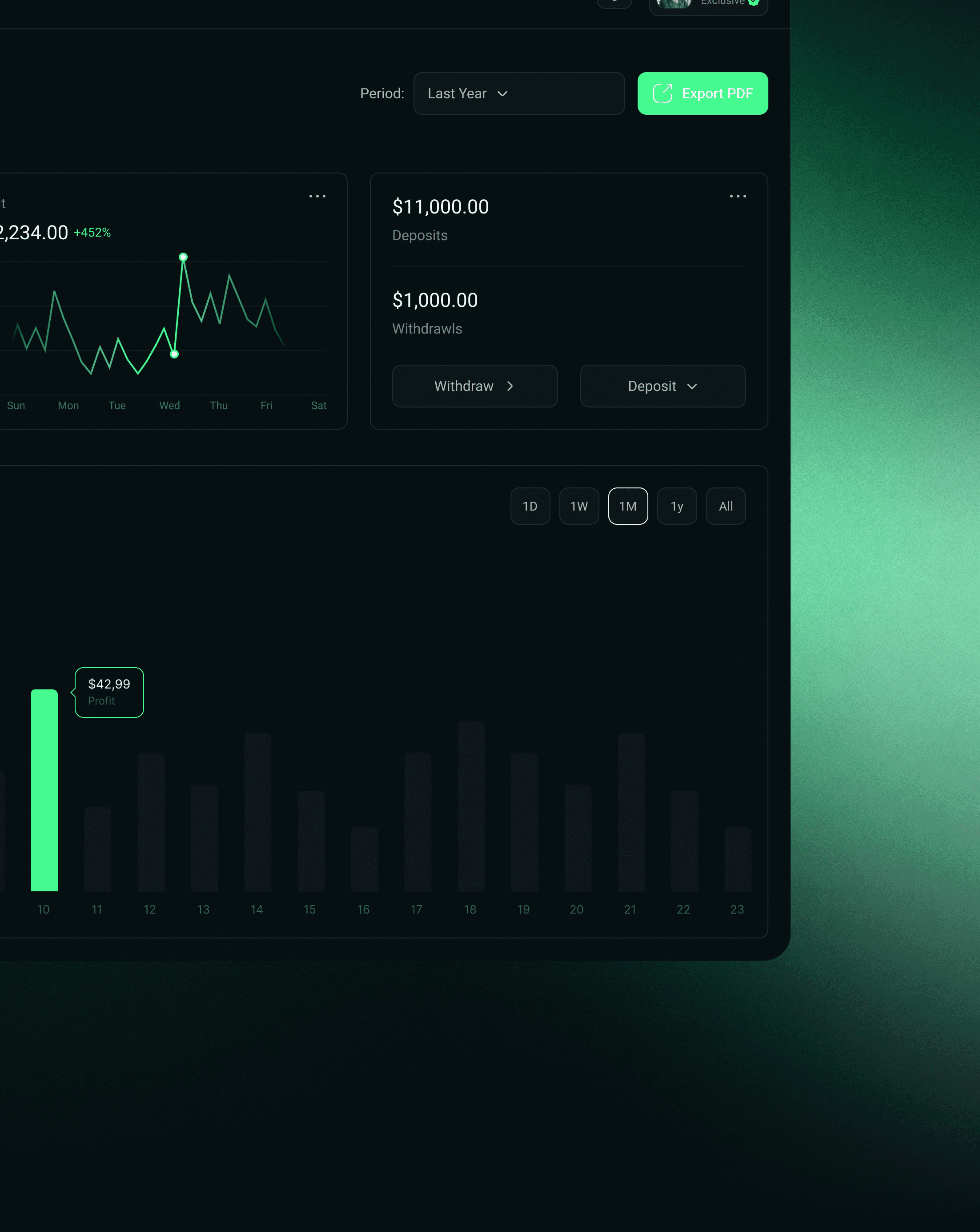 Dashboard Image