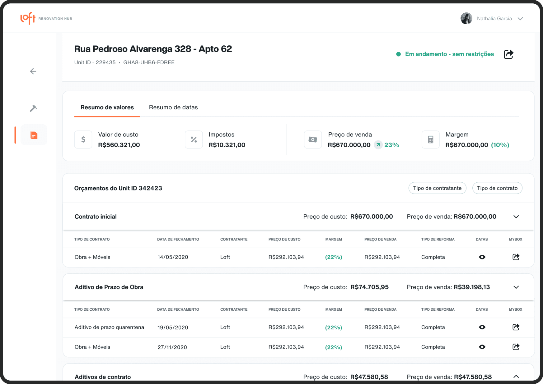 V2 Renovation Hub improvements