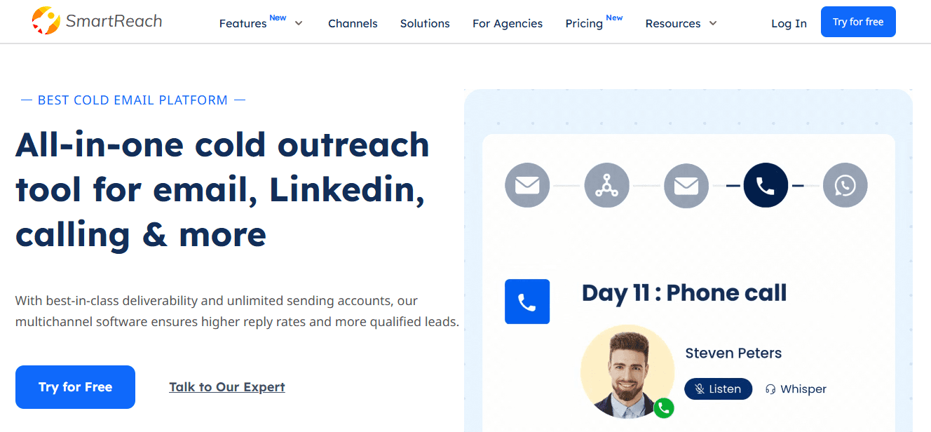 Tools - Woodpecker Alternatives