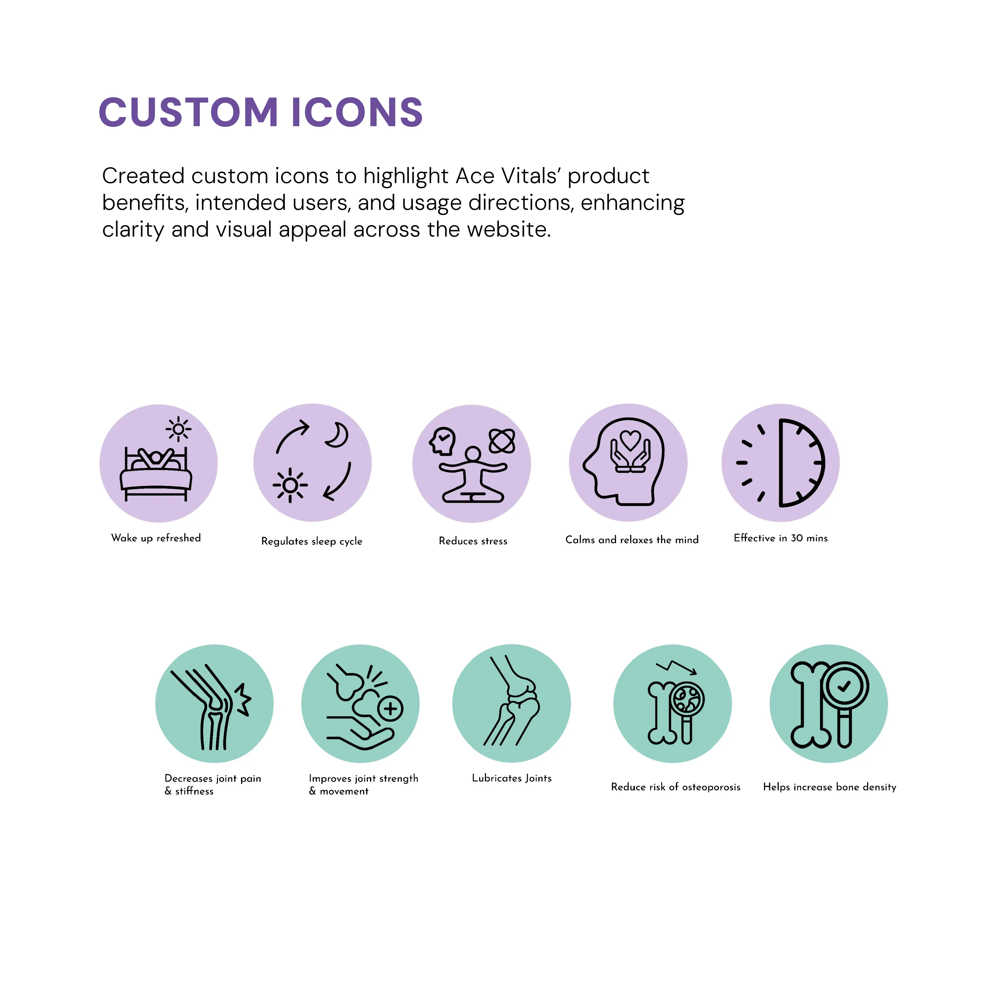 Custom Icons for Ace Vitals