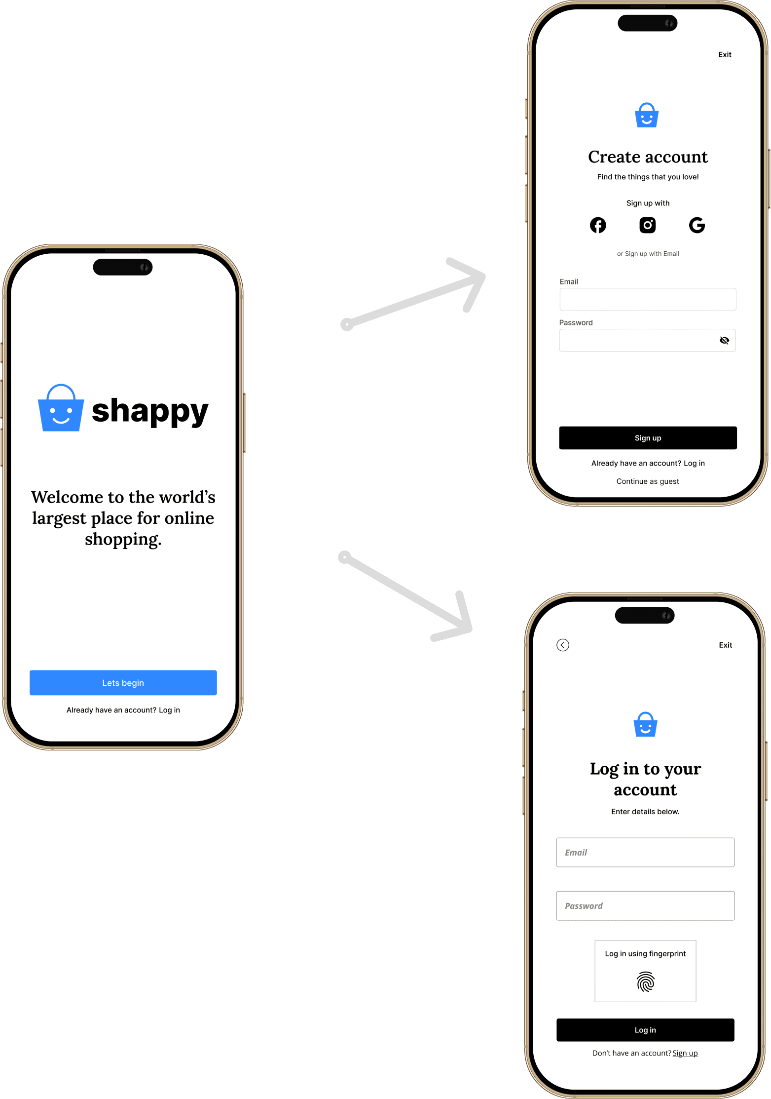 Shappy project userflow image 2