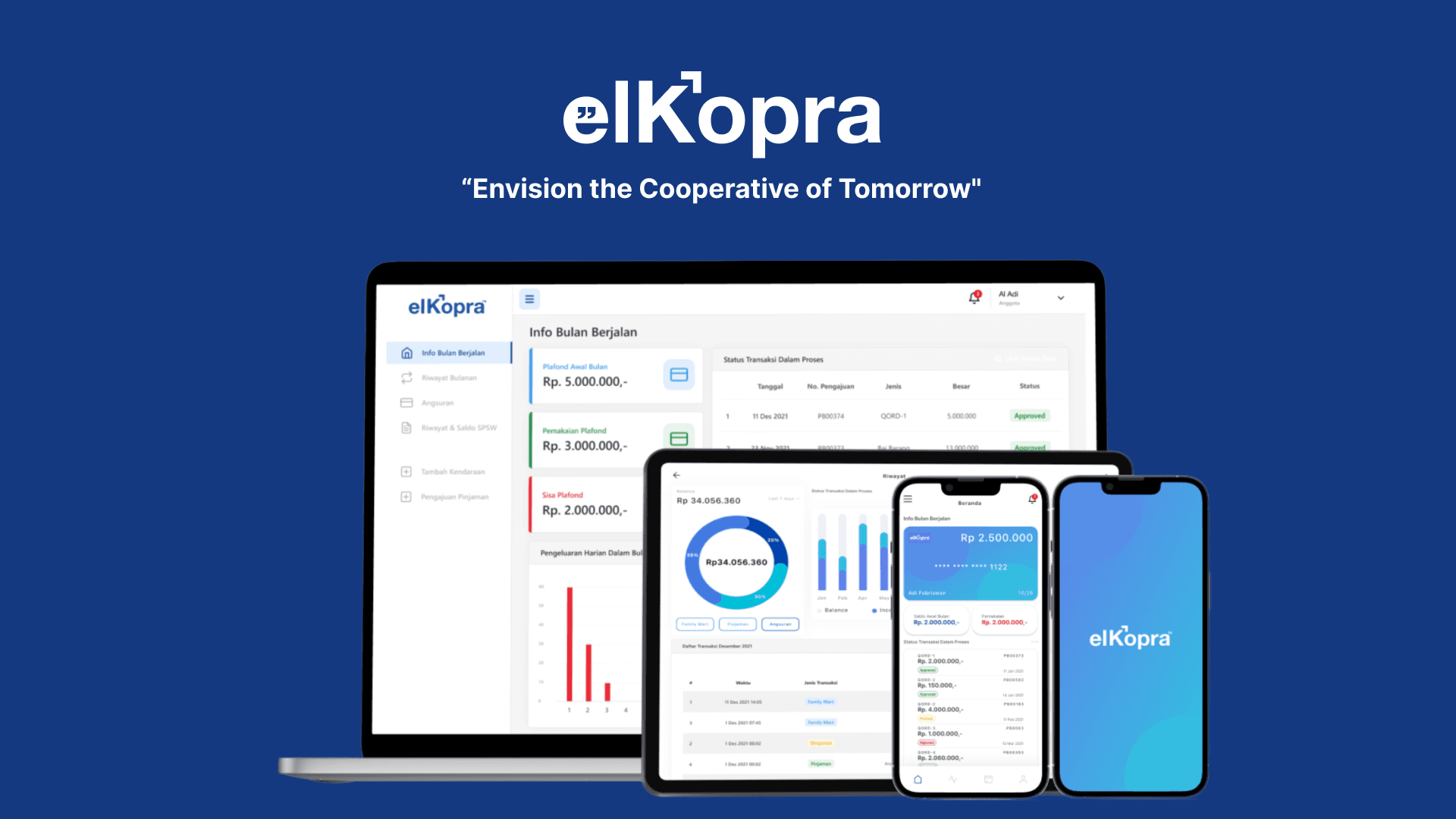 elkopra - Platform Koperasi Digital