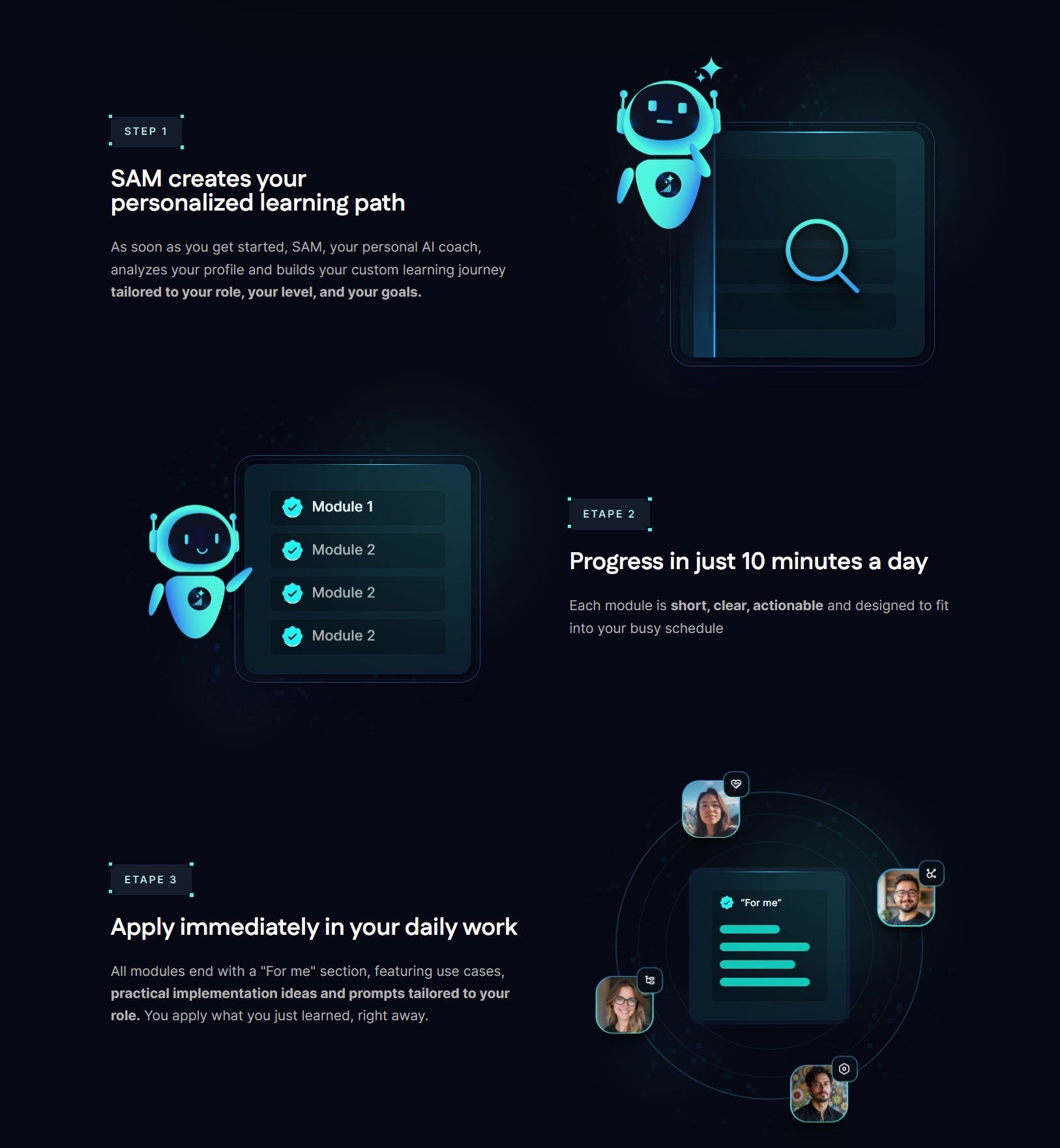 section étapes landing page noesion
