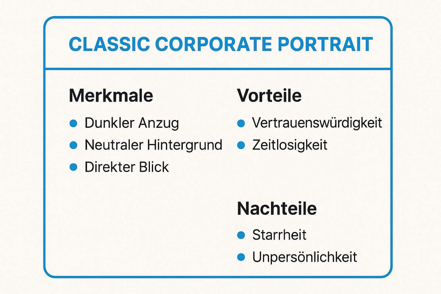 Infographic showing key data about Classic Corporate Portrait